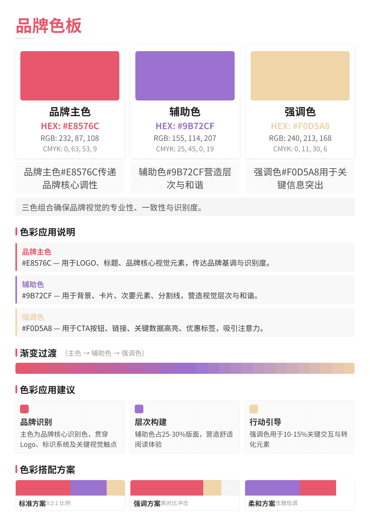 美容养生百疗萃